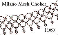 Milano Mesh Choker